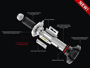 Superdiode X2 - LED Headlight Conversion Kit