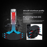 H3 LED Headlight Conversion Kit -  X1 - Superdiode